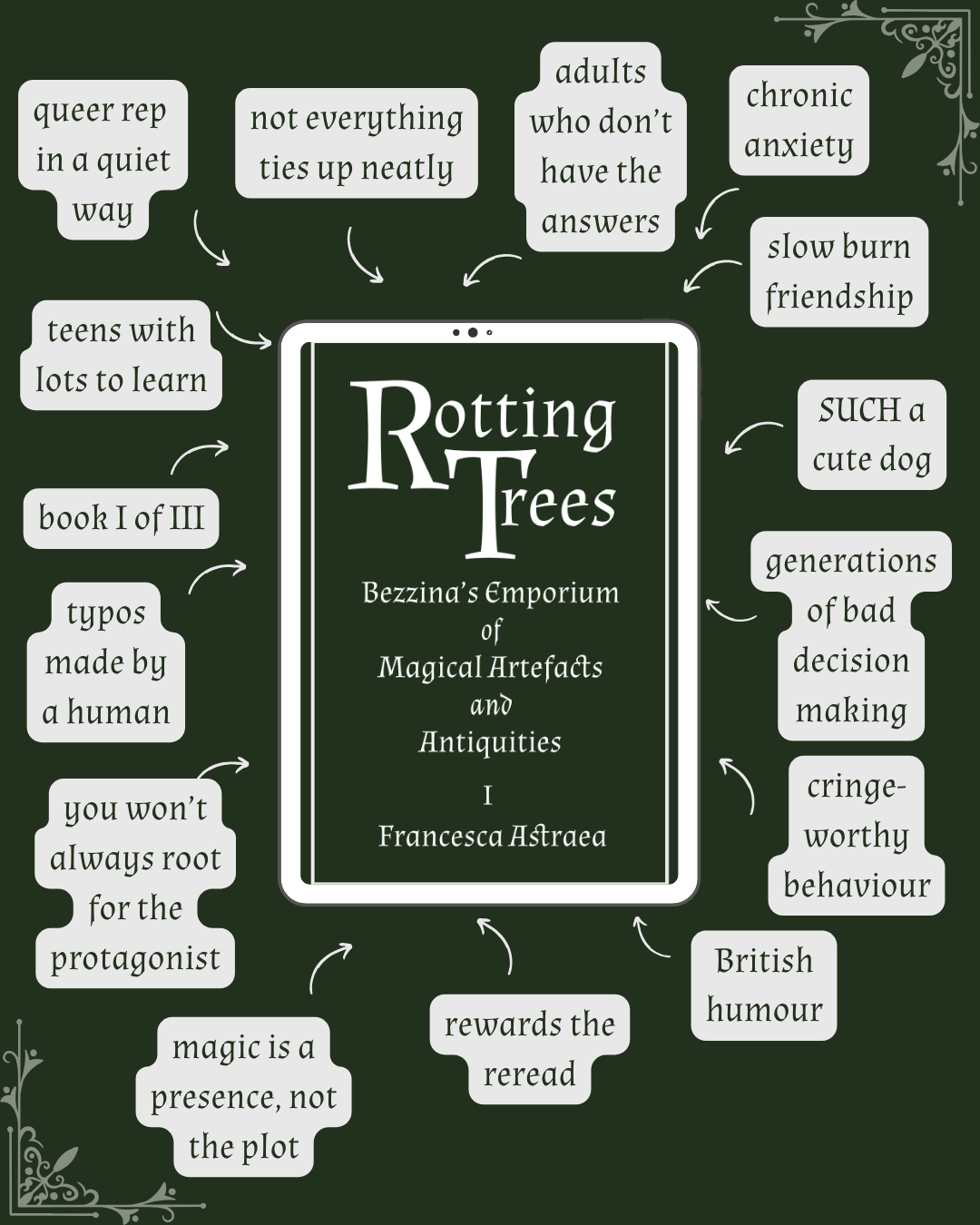 Post Francesca Astraea ‪@francescaswords.bsky.social‬ I made one of these when I was sharing Rotting Trees for the No. 1 Readers' Club on Patreon. Revisited it now my marketing strategy is ‘stop trying to appeal to people who think subtext is a type of architecture.’ (If your interest is piqued: francescaswords.com/bezzinas-emp...) #BookSky ebook graphic of ROTTING TREES by Francesca Astraea cover, with arrows and tags reading 'generations of bad decision making teens with lots to learn adults who don’t have the answers queer rep in a quiet way slow burn friendship book I of III rewards the reread you won’t always root for the protagonist magic is a presence, not the plot SUCH a cute dog not everything ties up neatly chronic anxiety typos made by a human cringe-worthy behaviour British humour' ALT 17:30 · 18 Apr 2026 Everybody can reply Write your reply Francesca Astraea ‪@francescaswords.bsky.social‬ Home Explore Notifications Chat Feeds Lists Saved Profile Settings New post Search Discover Following Gardening BookSky 💙📚 #booksky BookSkyGram 📸📚💙 Myth&Folklore More feeds Trending 1. Janet Mills 2. WWE Criticism 3. Superman Day 4. Casey Kasem 5. Canada Feedback ∙ Privacy ∙ Terms ∙ Help ebook graphic of ROTTING TREES by Francesca Astraea cover, with arrows and tags reading 'generations of bad decision making teens with lots to learn adults who don’t have the answers queer rep in a quiet way slow burn friendship book I of III rewards the reread you won’t always root for the protagonist magic is a presence, not the plot SUCH a cute dog not everything ties up neatly chronic anxiety typos made by a human cringe-worthy behaviour British humour'